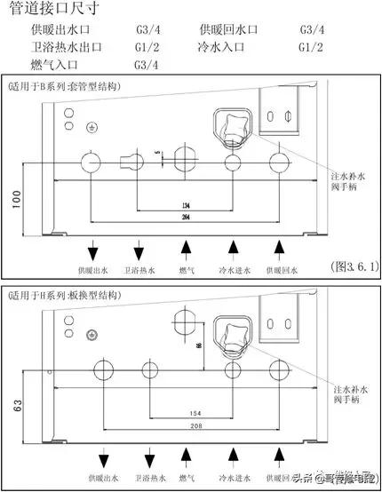 十大燃气壁挂式锅炉,海尔燃气壁挂锅炉使用教程