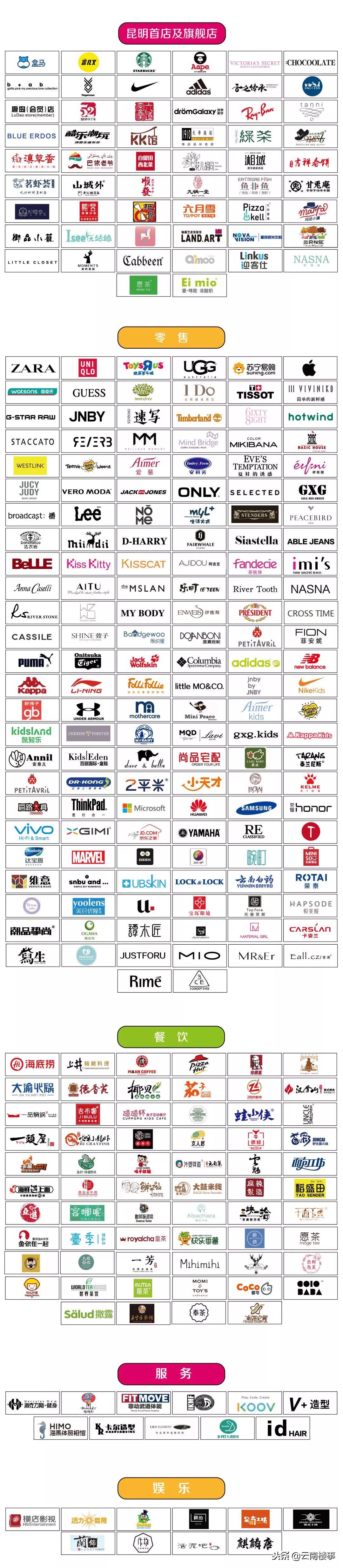 头号玩家电玩城凯德广场,头号玩家南开大悦城