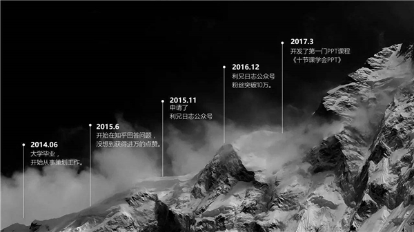 复制多个快捷键ctrl加什么,复制用ctrl加什么