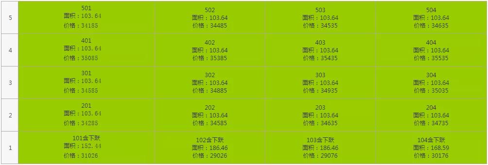 南京纯新盘新领销许，明天登记