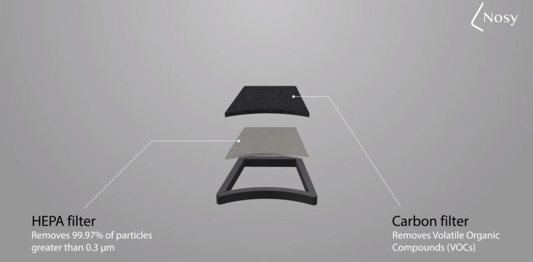 口罩戴烦了？换这个英国设计的鼻套，随意吃吃喝喝、涂口红都OK