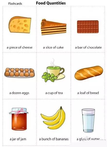 初中英语名词的用法归纳图,初中英语词组及用法大全