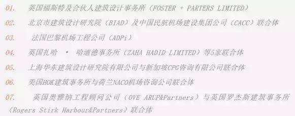 北京大兴国际机场投运,科普北京大兴国际机场