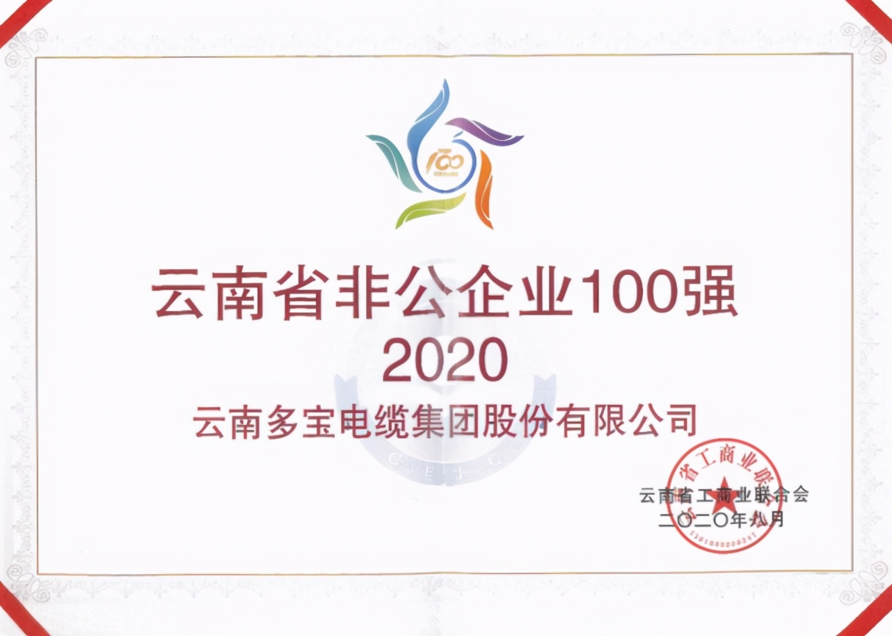 “芯系西北拓路同行”多宝电缆集团西北分公司盛大开业