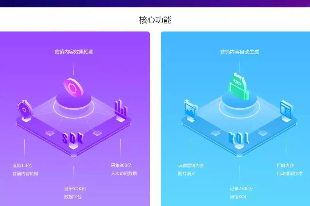 好物码住，分享你不知道的9个H5制作网址！