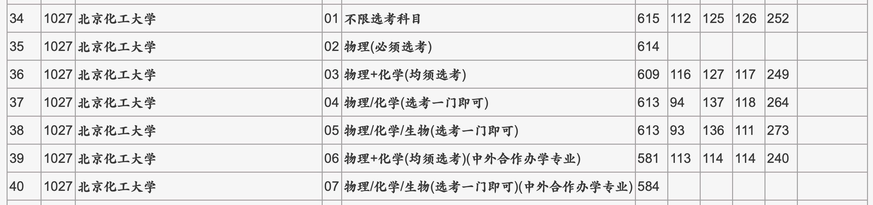 晨雾老师直播高考志愿,晨雾高考志愿填报视频
