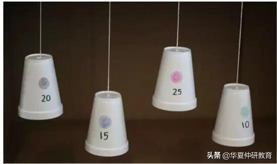 玩转纸杯游戏主题墙,纸杯玩转游戏