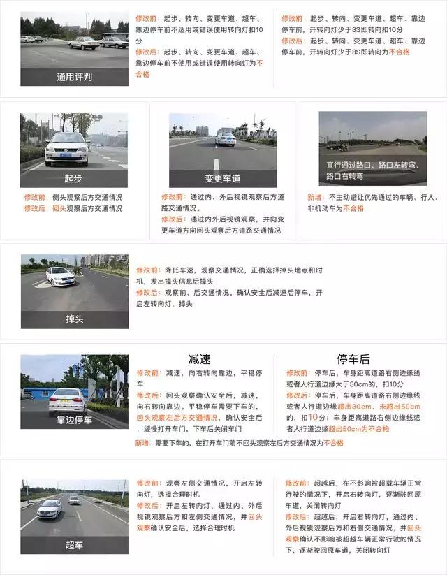 新手上路胆小不敢加速怎么办,怎样才能克服学车的恐惧