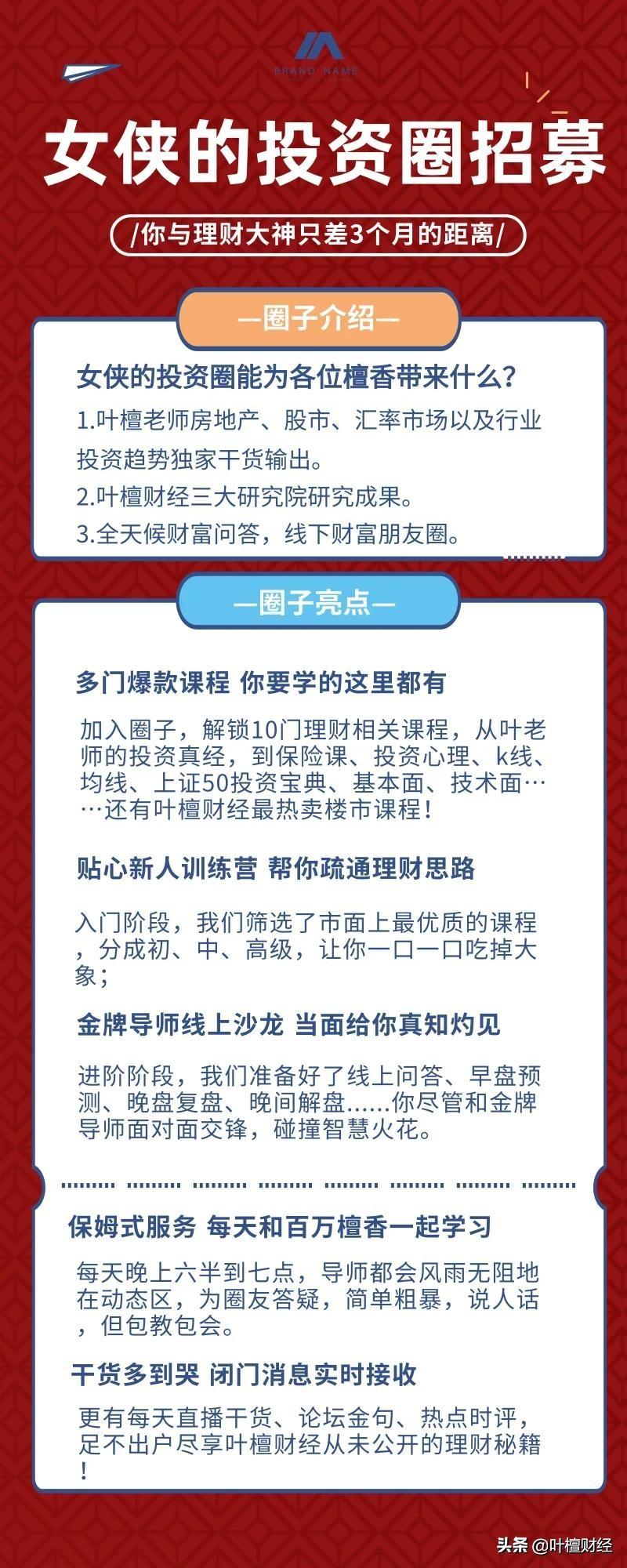 稳健理财会跌到什么时候,稳健理财策略