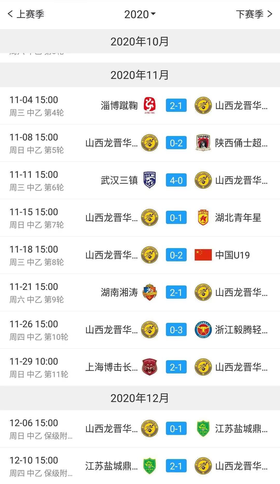 「递补狂魔妙哉」赛季全败保级成功造就中国足坛又一“佳话”