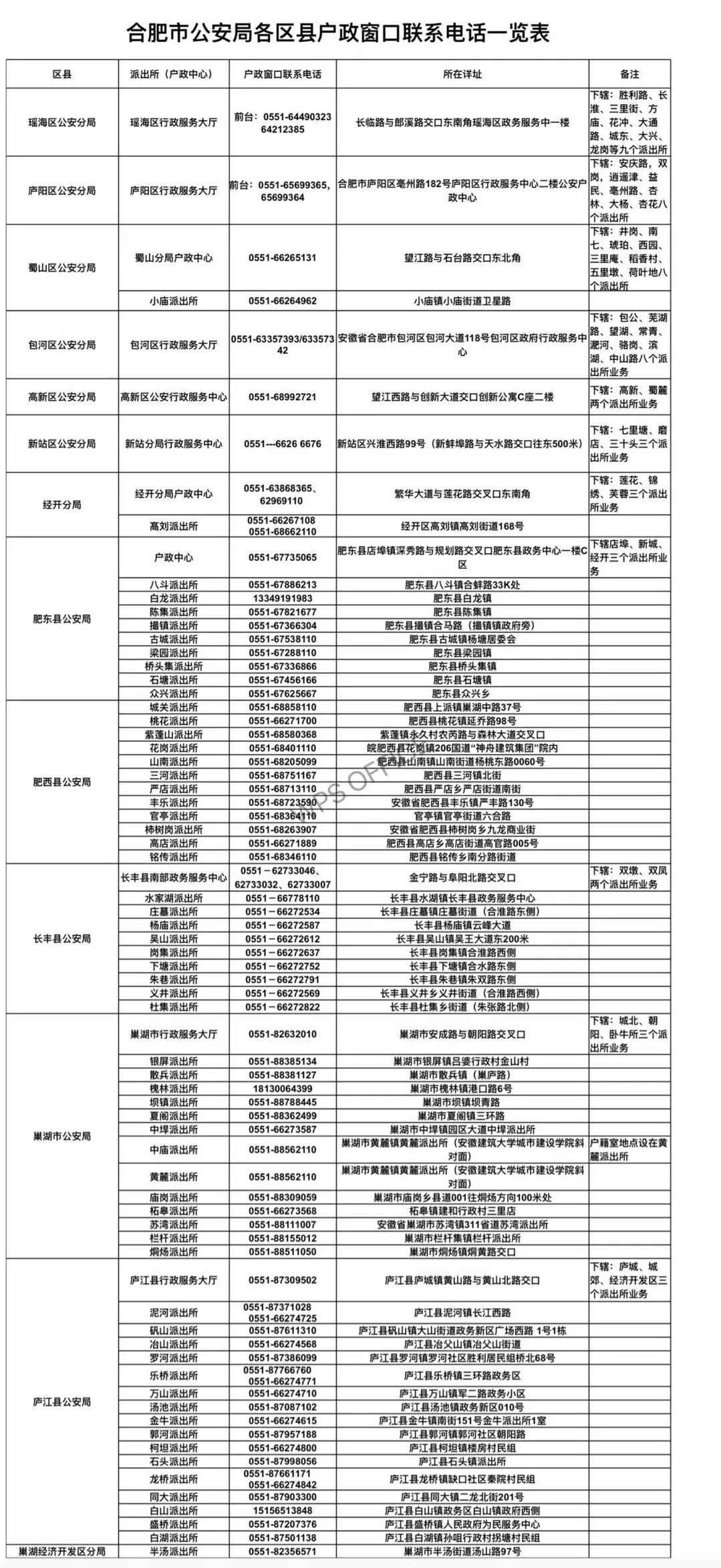 聚焦|合肥市民请注意，这些公安业务办理有变动…