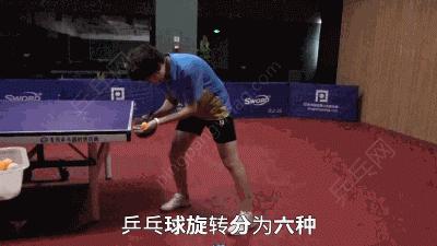 乒乓球发球旋转重要还是落点重要,乒乓球的基本打法和步法