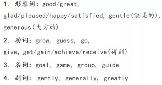 中考英语首字母填空常见词,首字母填空历年中考高频单词汇总