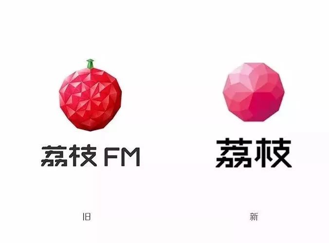 各大品牌logo的进化史及含义,知名品牌最新logo标志