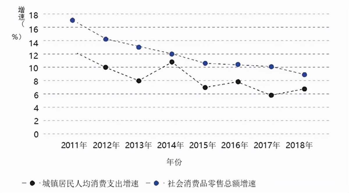 中国乳业历史深度解析,中国乳业进入“更适合时代”