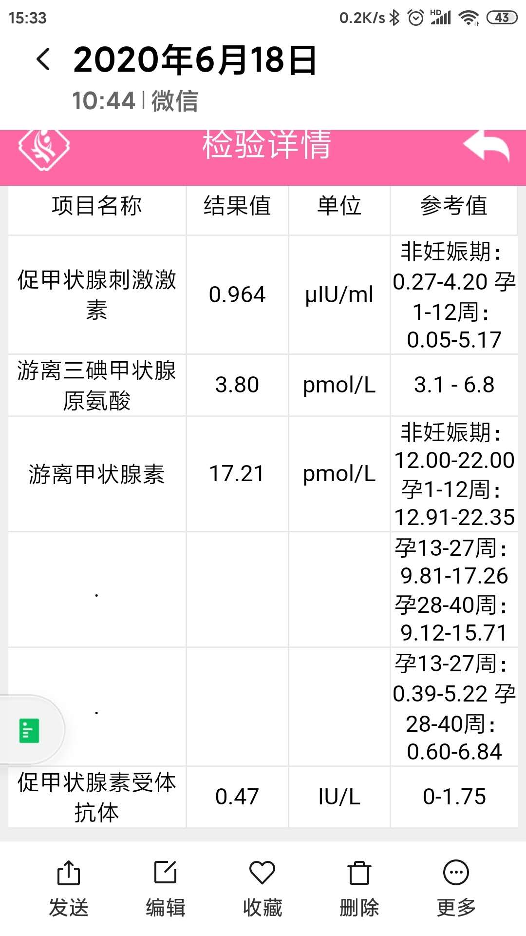 甲亢生的宝宝得甲亢几率,父母都有甲亢生下孩子得甲亢几率