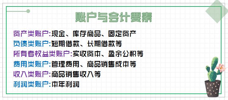 30岁改行零基础学会计可行吗,快速编制会计分录教程