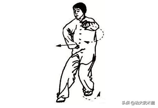 八极拳六头肘套路,八极拳六头肘教学视频