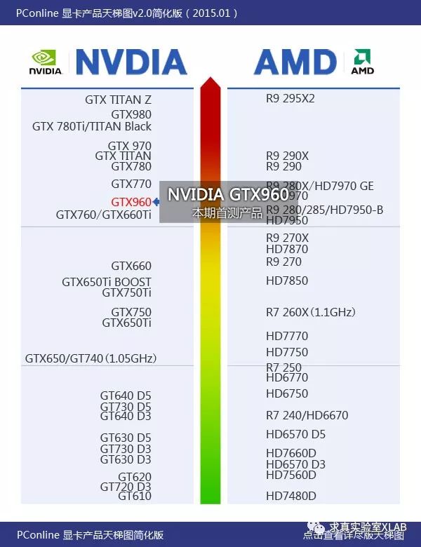 千元以内吃鸡主机配置,吃鸡主机千元配置