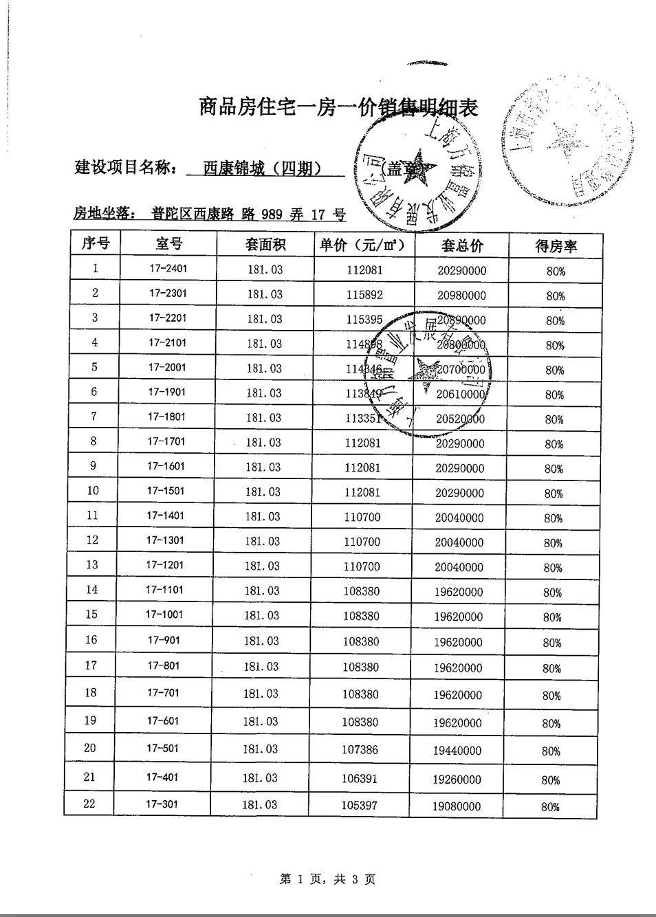 内环内藏品级爆款豪宅，「祥源西康路989」今日起正式认筹