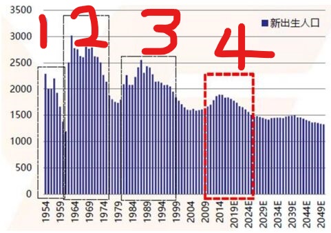 人到中年只想混日子,人到中年只想好好挣钱努力生活