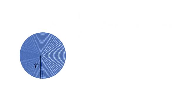 geogebra推导圆的面积公式教程,圆面积公式的推导制作教程