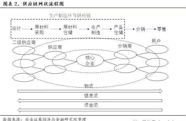 股价4年新低,净利润狂飙8倍为何股价却狂跌