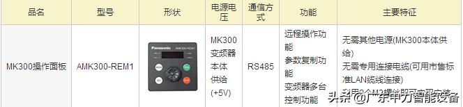 松下mk300故障代码,松下mk300变频器故障