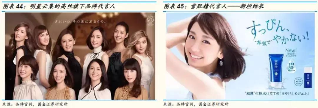 国金证券纺服｜东洋之镜为鉴，穿越周期的颜值行业