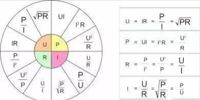 电功率计算公式一览表,电功率计算公式中t是秒吗