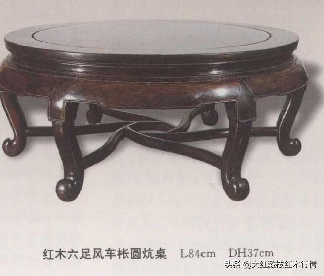 扒棱现象，南方与北方的家具为什么差别这么大？