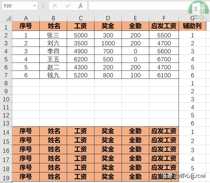 wps工资条制作方法,电子工资条制作方法