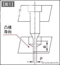 冲压成型和冲孔模具设计,冲压模具小孔