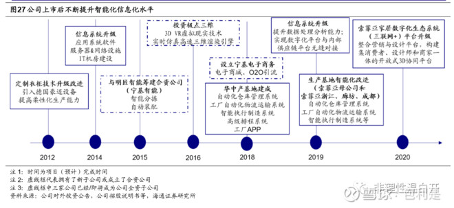 索菲亚衣柜怎样点评,索菲亚内部架构
