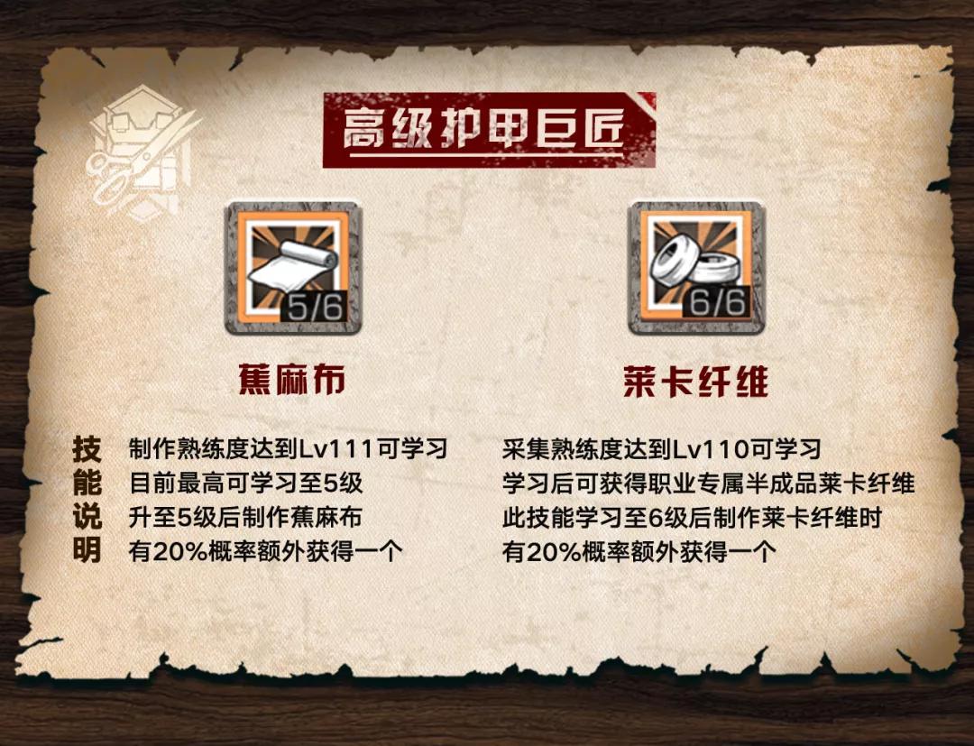 明日之后赚金秘诀,明日之后掌控技能怎么提升