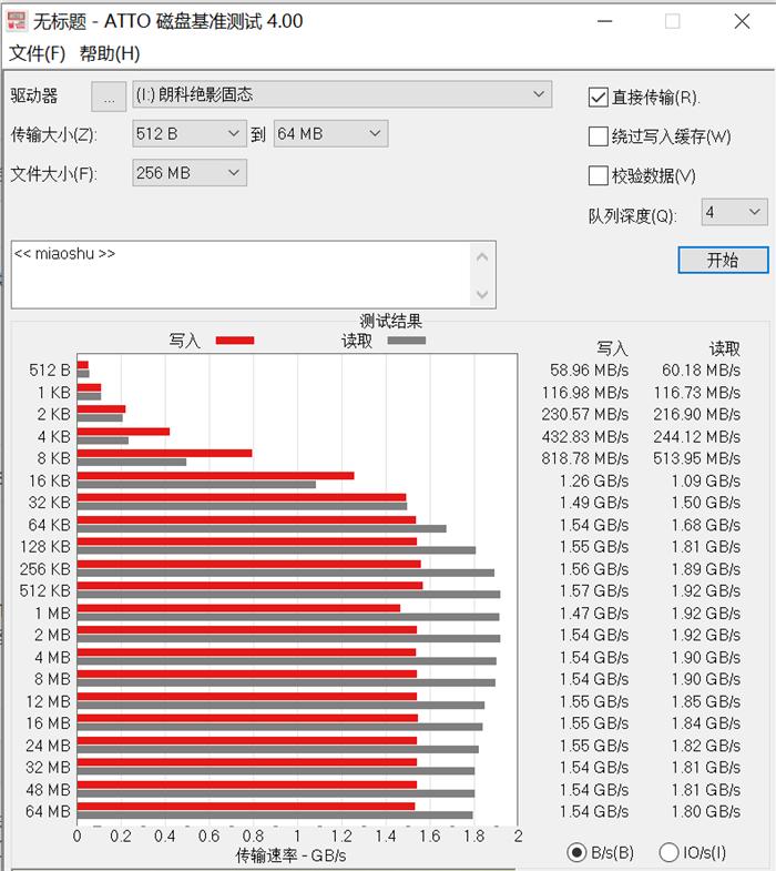 朗科n600s固态硬盘怎么样,朗科绝影n930