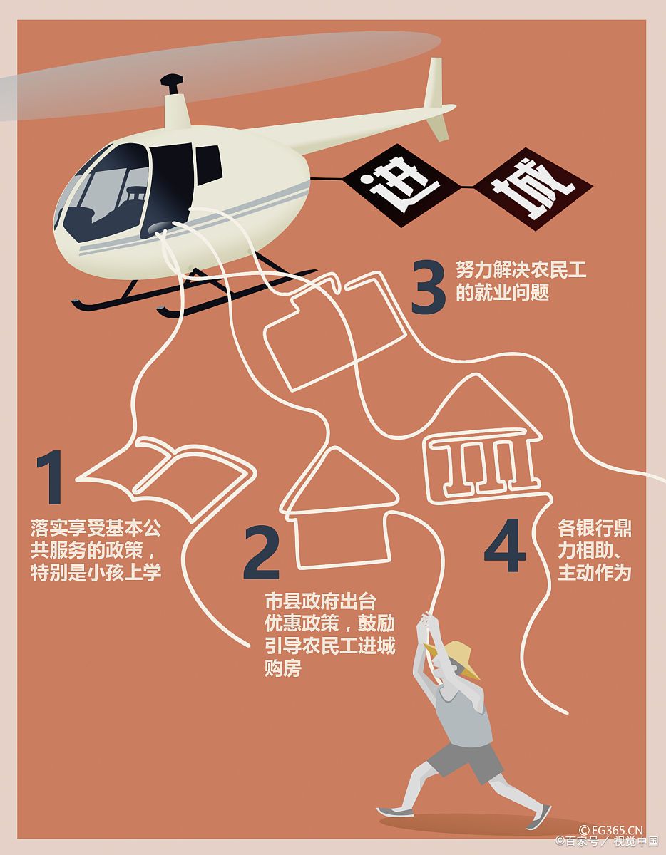 天府新区人才购房优惠政策,成都房产新政社保解读