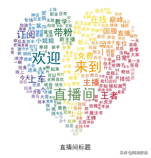 虎牙直播间平台,虎牙直播