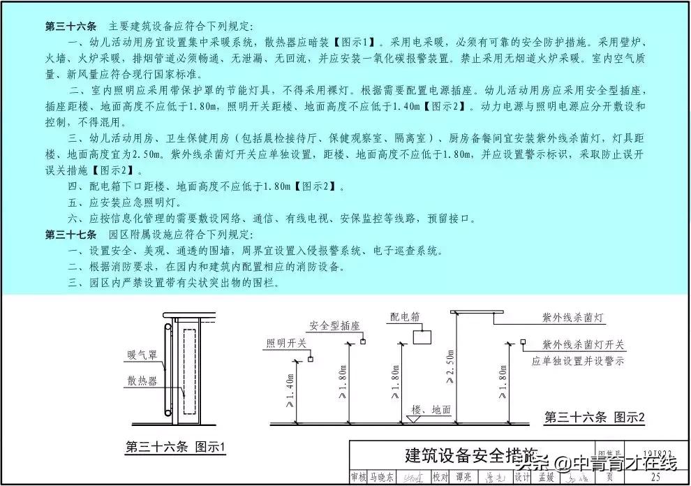最新幼儿园设计图,高端幼儿园设计方案图