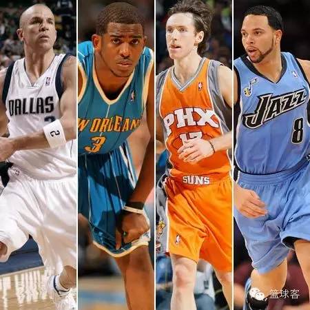 篮球比赛中有几个控球后卫,篮球的得分后卫位置