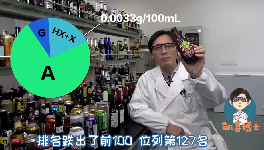 低零嘌呤啤酒排名,原浆啤酒尿酸变化