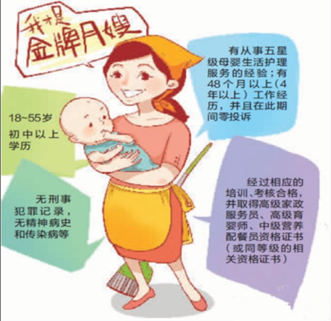 这几点剖腹产注意事项，希望可以帮您解决疑惑