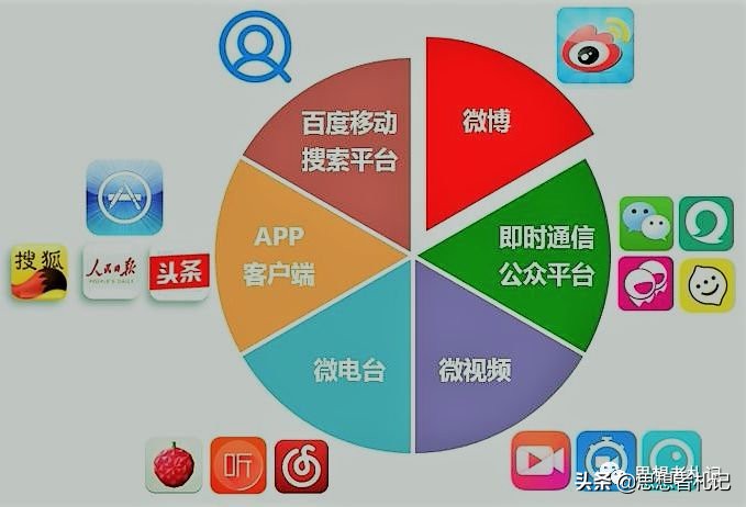 对逻辑思维的了解,罗胖罗辑思维评论马斯克
