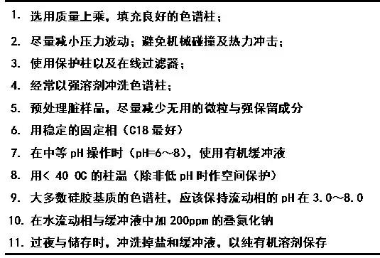 hplc色谱图怎么看,hplc色谱教学视频