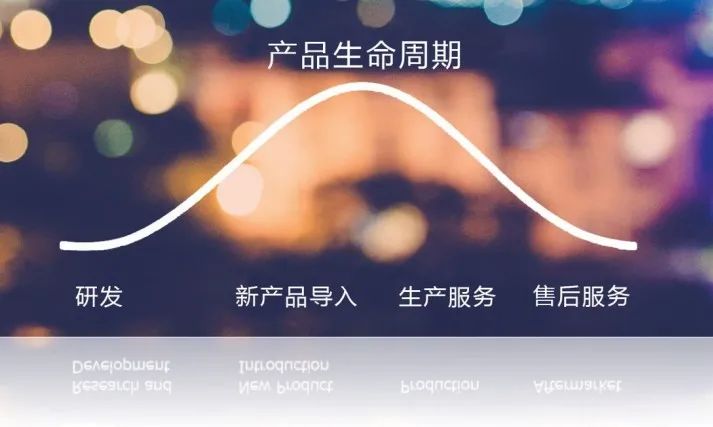 syntronic外包怎么挣钱,syntec加工中心操作入门