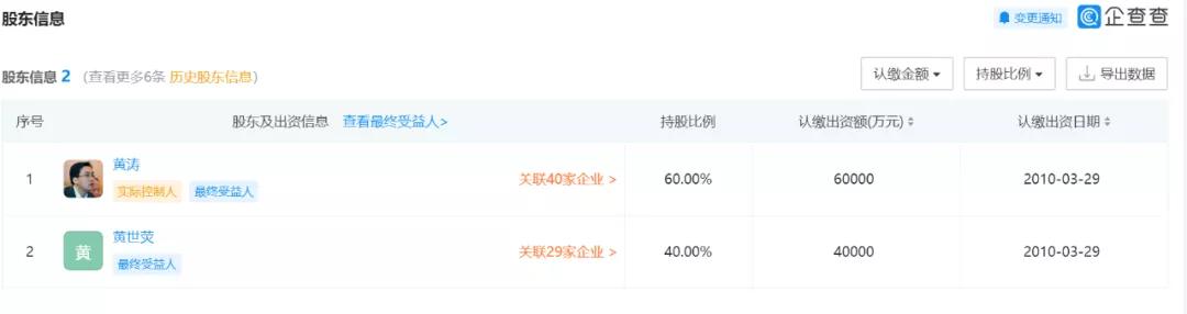 从父辈到后辈,从父辈到我们国家变化的图片