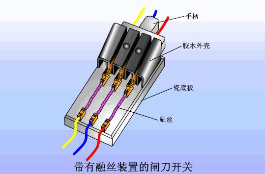 低压电气控制原理图的标识规则,电气工作原理图基础知识