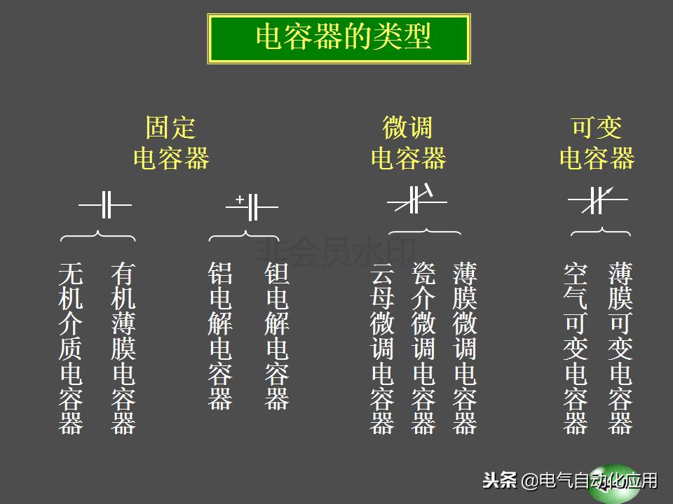 滤波电容型号分类及图解,电容分类大全图解