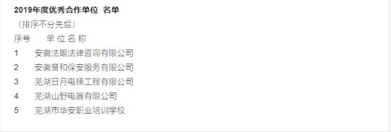 芜湖伟星物业,芜湖凤凰城伟星物业