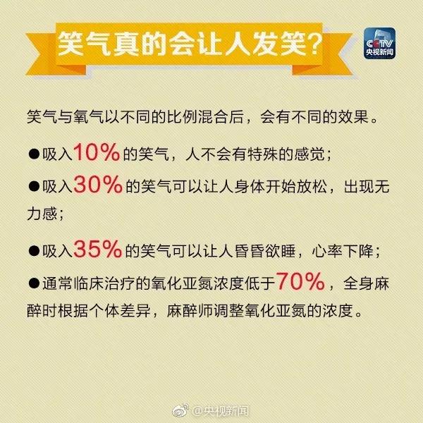 海南警方查获笑气,警察查获笑气案件